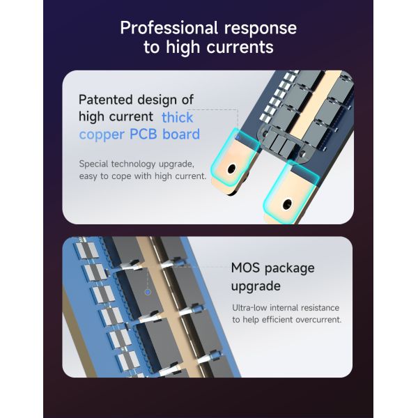 Daly Deligreen 4S250A Smart BMS Bluetooth APP 12V Lithium Battery Pack
