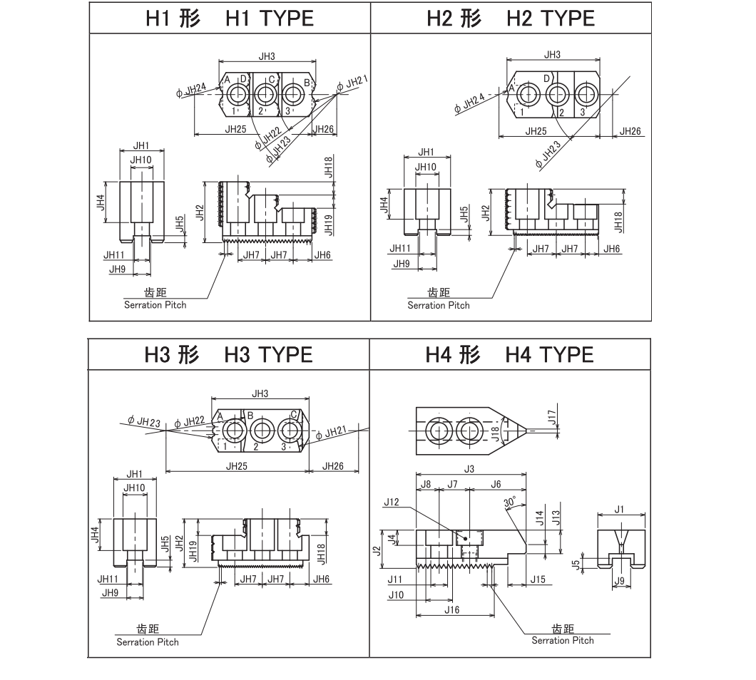 HARD JAWS FOR HOWA CHUCK