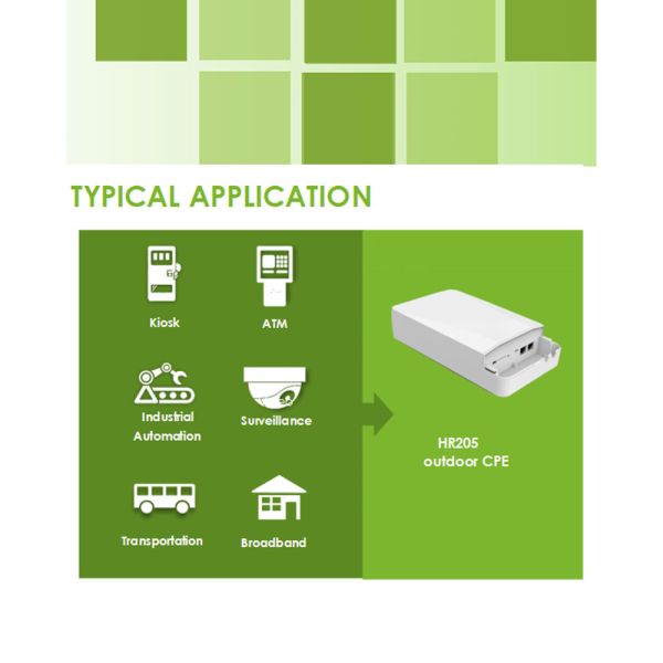 IP65 Dual Band Wifi Router GPS / GNSS Function 5G CPE Router