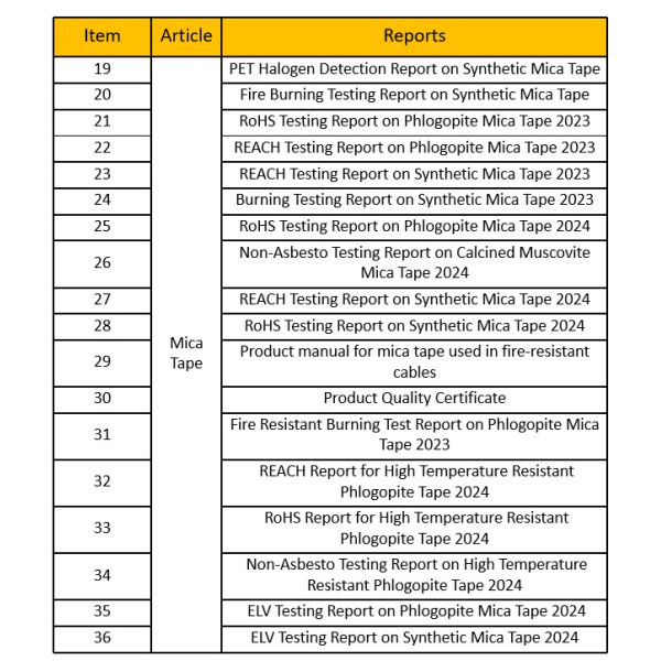 Thermal Insulation Rigid Phlogopite Mica Sheet For Heater / Heating Instruments