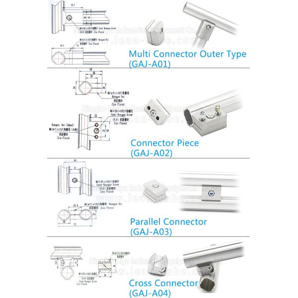 Industrial Equipment Materials Lean Tube For ESD Workbench / Work Table