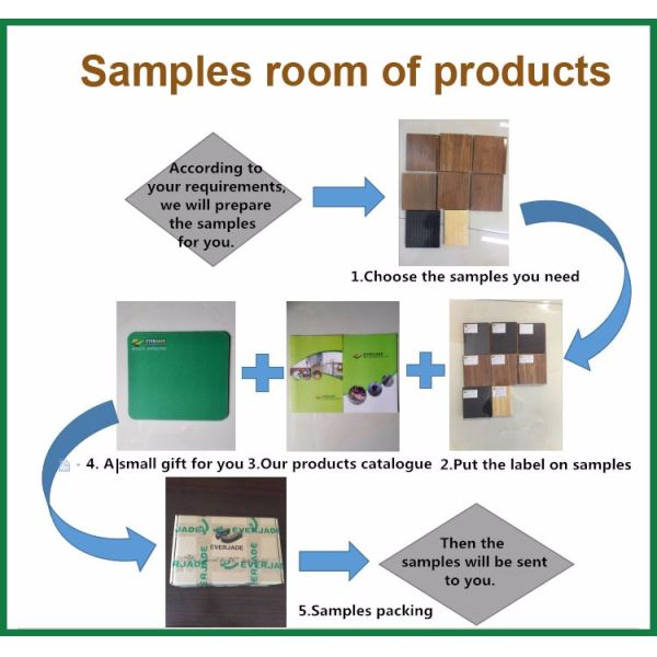 Horizontal Strand Woven Bamboo Flooring from The Ultimate Choice for Other Flooring