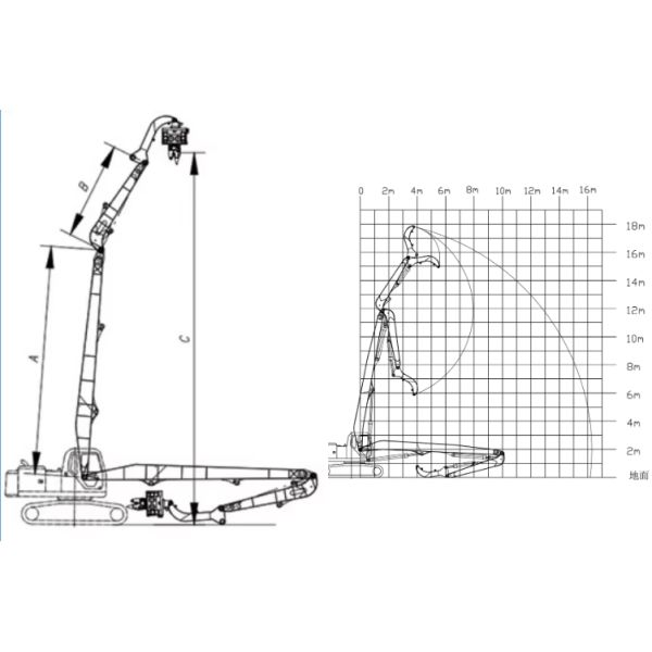 long reach boom pile driving equipment guardrail pile driving machine excavator pilling boom with pile driving hammer