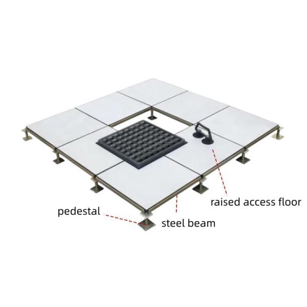 Overhead Raised Access Floor Antistatic Access Floor