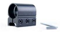 Buy High Strength Picatinny Rail Flashlight Mount Waterproof ABS Material at wholesale prices