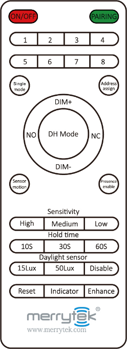 24GHz FMCW Microwave Presence Detectors With Surface Mounting And 5 Years Warranty