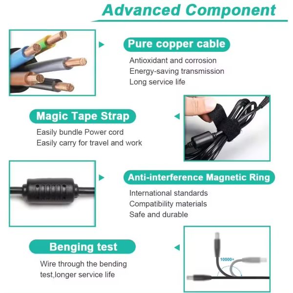 12V 5A 20V 2.5A AC To DC Power Adapter 12V 5A Single Output Customization