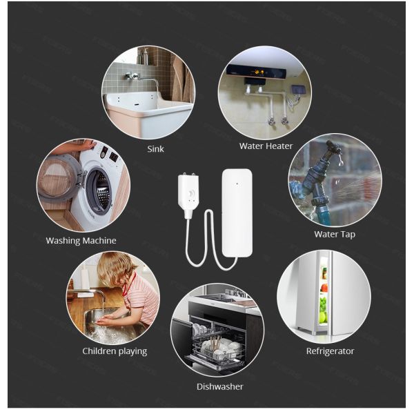 Tuya Smart Home Remote Control Wifi Universal Ir Controller Work With Amazon Alexa Google