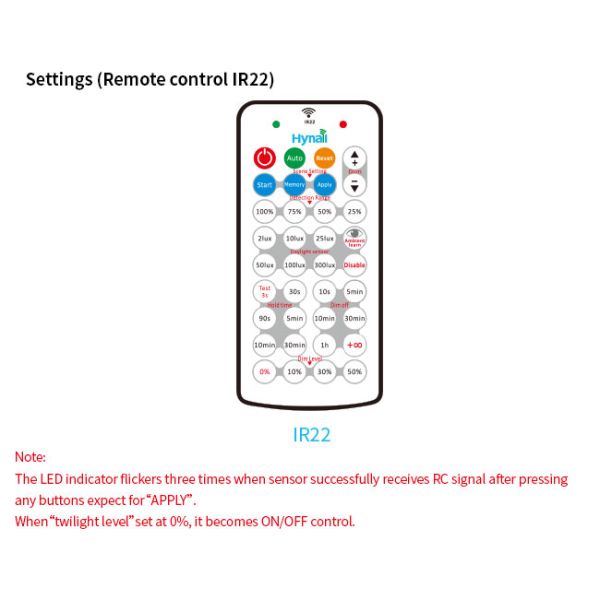 PWM High Bay Motion Sensor 30mA HNS151HB Dia 50mm Zhaga Book 18