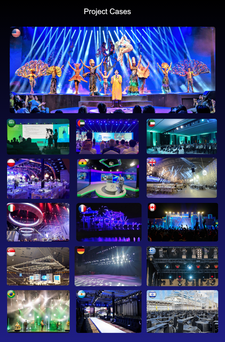 Tunable White LED Fresnel – 3200K-6500K, 50,000-Hour COB for Studio Lighting