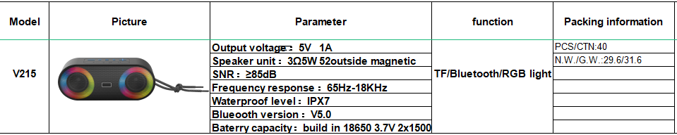 USB RGB Light Waterproof Bluetooth Speaker , Wireless Mini Speakers OEM