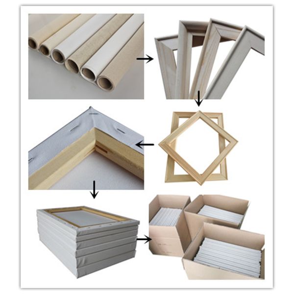 Blank White Stretched Canvas with Pine Wood Frame and Waterproof 280g Cotton Linen for Acrylic Oil Painting