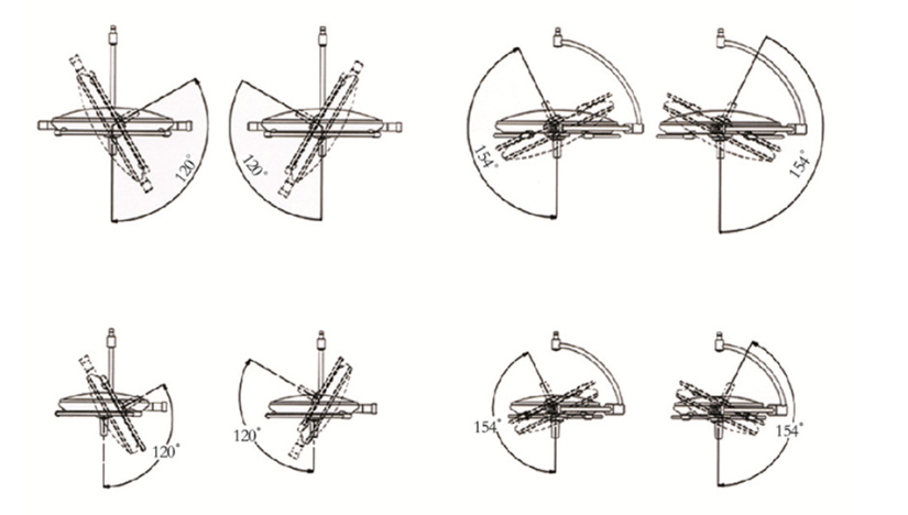700mm LED Operating Light With Mobile Plus Battery 200000 lux Surgical Led Lights
