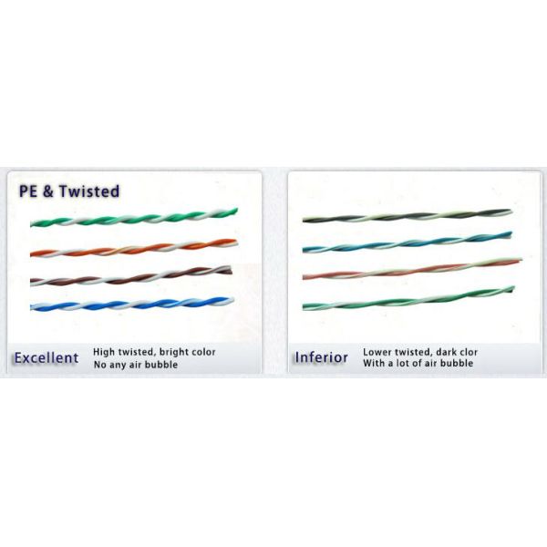 4Pr UTP Cat5E Cable Indoor Network Cable 305 M/Roll Solid Standard