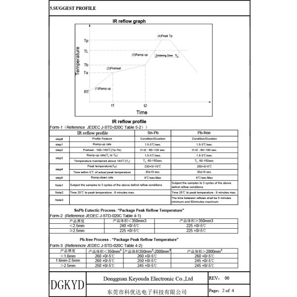 KCM4082 100BASE-TX Ethernet Transformer Fast Ethernet Filter 4PIN Smd