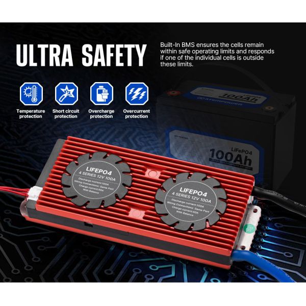 Practical Rainproof Lithium Ion Cells 18650 , Multipurpose Li Ion 18650 Battery Pack