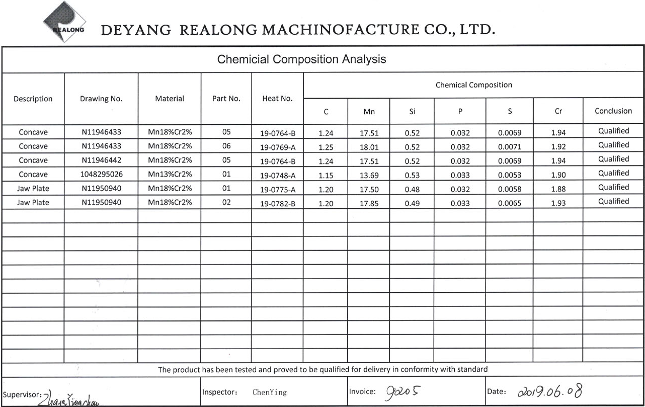 spare parts of jaw crusher	