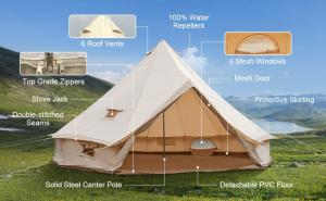 China Outdoor Camping Retro Tent, Luxury Glamping Tent Waterproof Canvas Tents for Family Camping Outdoor Hunting Party on sale