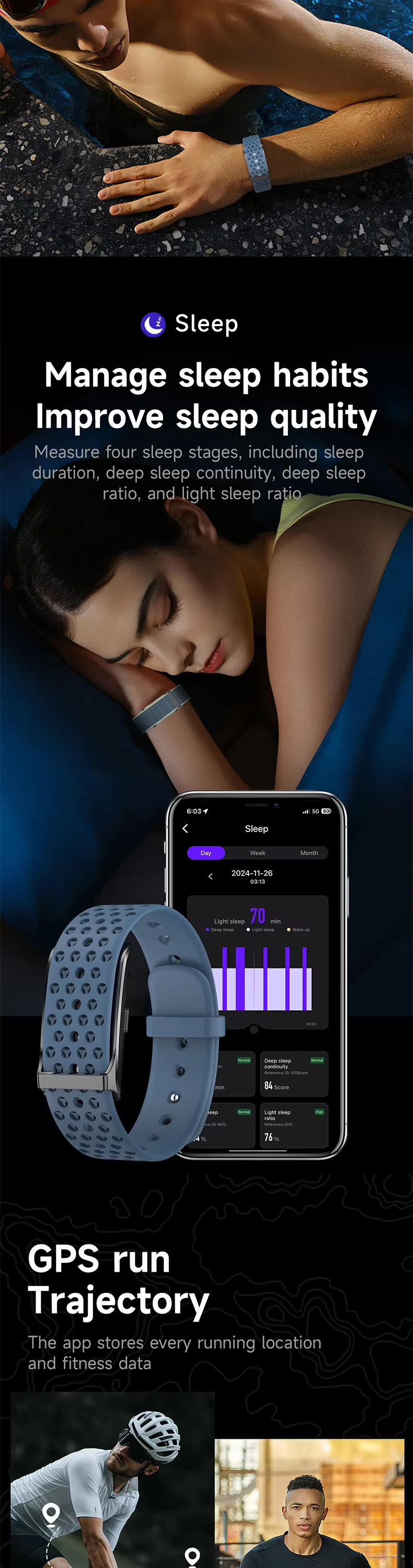 Smart Bracelet Long Battery Life 24hours Health Tracking H59 Smart Band