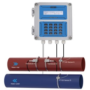 Air Conditioning Chilled Water Flow Measure Meter