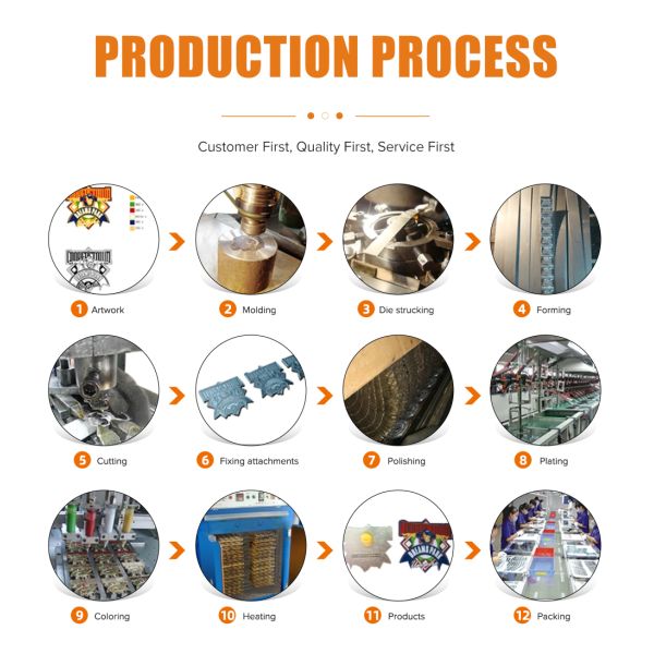 Gold Souvenir Custom Made Commemorative Coins Round Collecting Challenge Coins