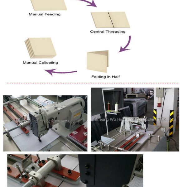 High Speed Sewing Binding Machine For Sewing And Folding