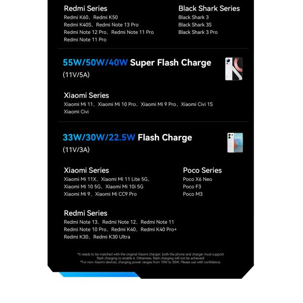 ESSAGER ES-X47 USB A To USB C Charging Cable 120W