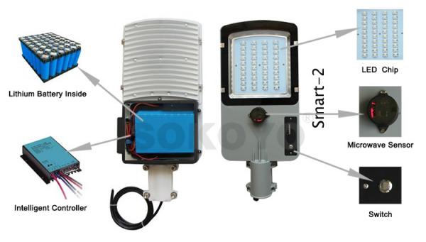 Outdoor Solar Powered Road Lights Smart Control System Easy Installation