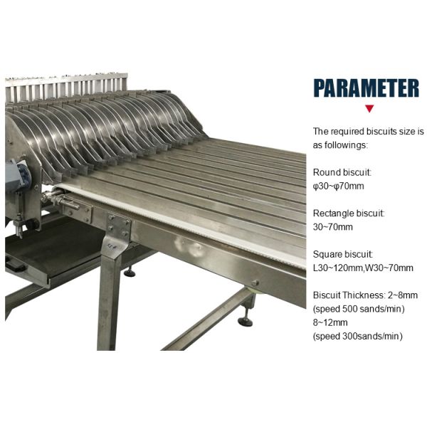 Commercial Biscuit Sandwiching Machine Manufacturer Automated