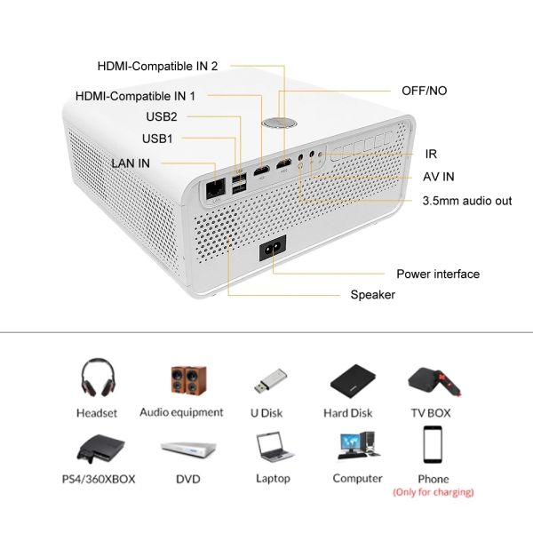 X5 White 700 ANSI Lumens Android Smart Projector 1080P 4K Dust Proof Digital Cinema Projector