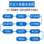 Development of pcba electronic scheme board for heater; customized design of