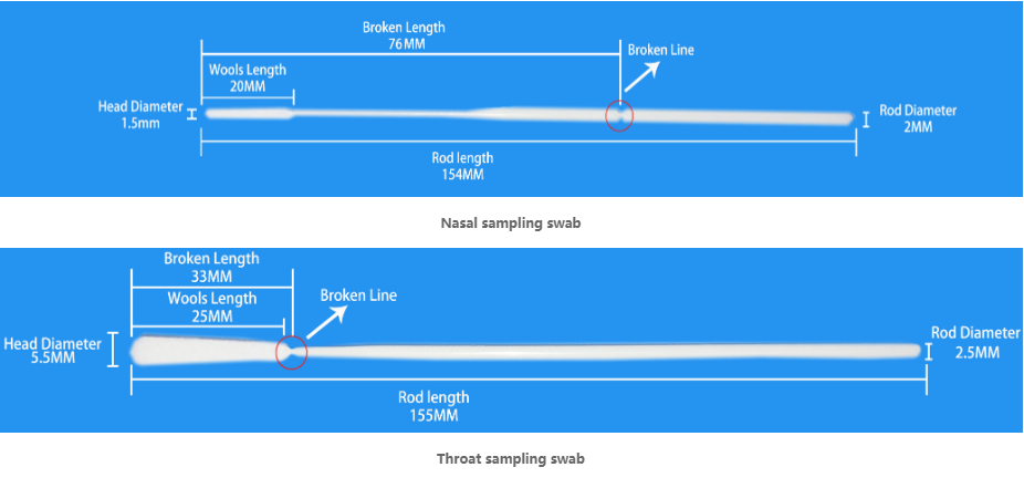 Consumables Disposable Sampling Swab For Nasal Throat Sample Sterile Packing